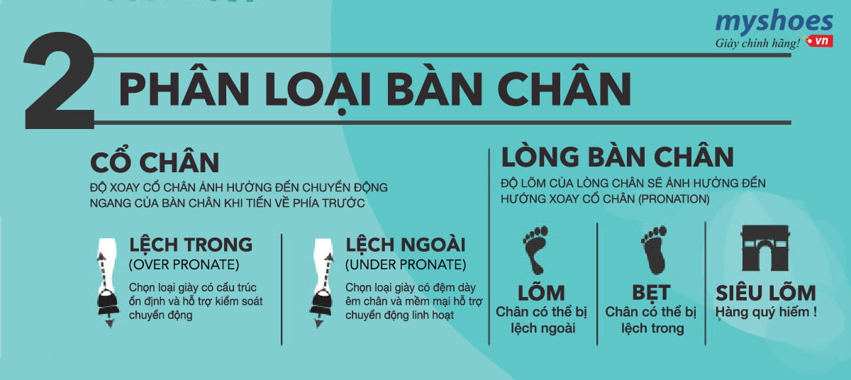 3 tips giúp bạn lựa chọn đôi giày chạy bộ phù hợp