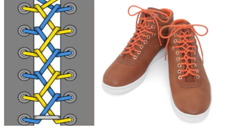 Kiểu “Zipper” – Phong cách nổi loạn có kiểm soát