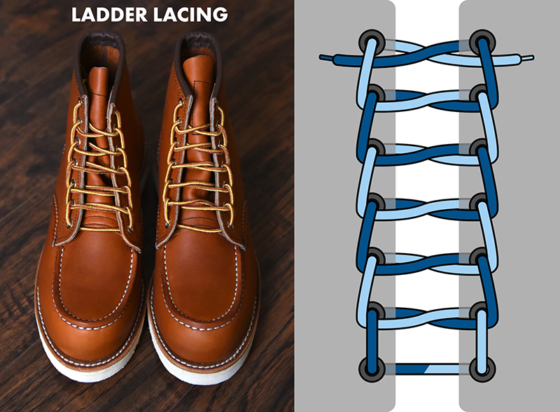 Kiểu “Ladder” – Bảo vệ chân cực đỉnh, nhìn như chiến binh